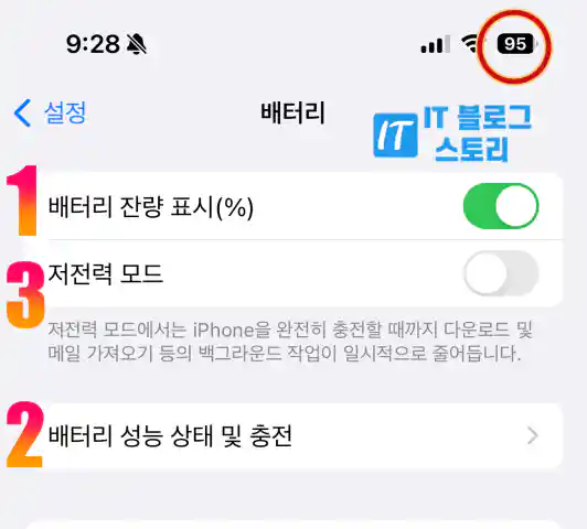 아이폰 배터리 잔량 저전력 성능